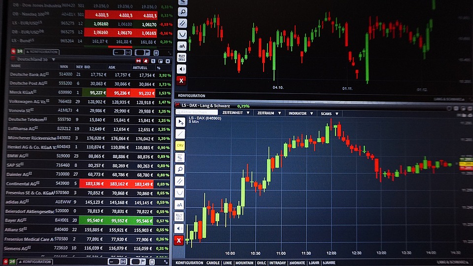 best forex strategy