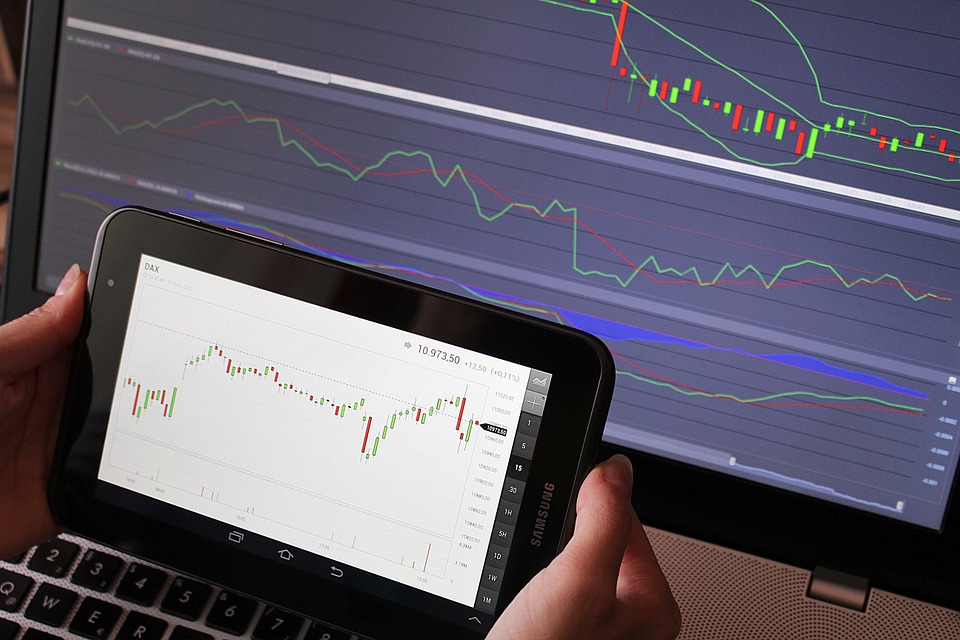 best forex strategy