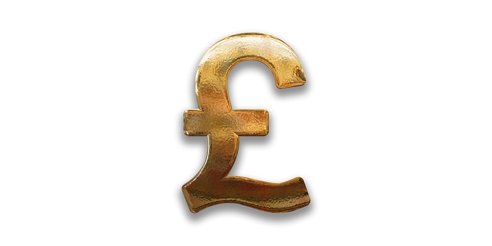 Learn Forex Trading