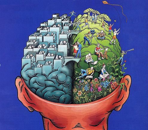 Learn Trading Psychology