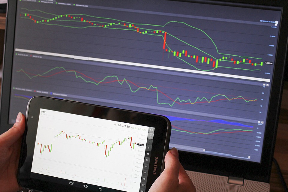 Learn Trading Psychology